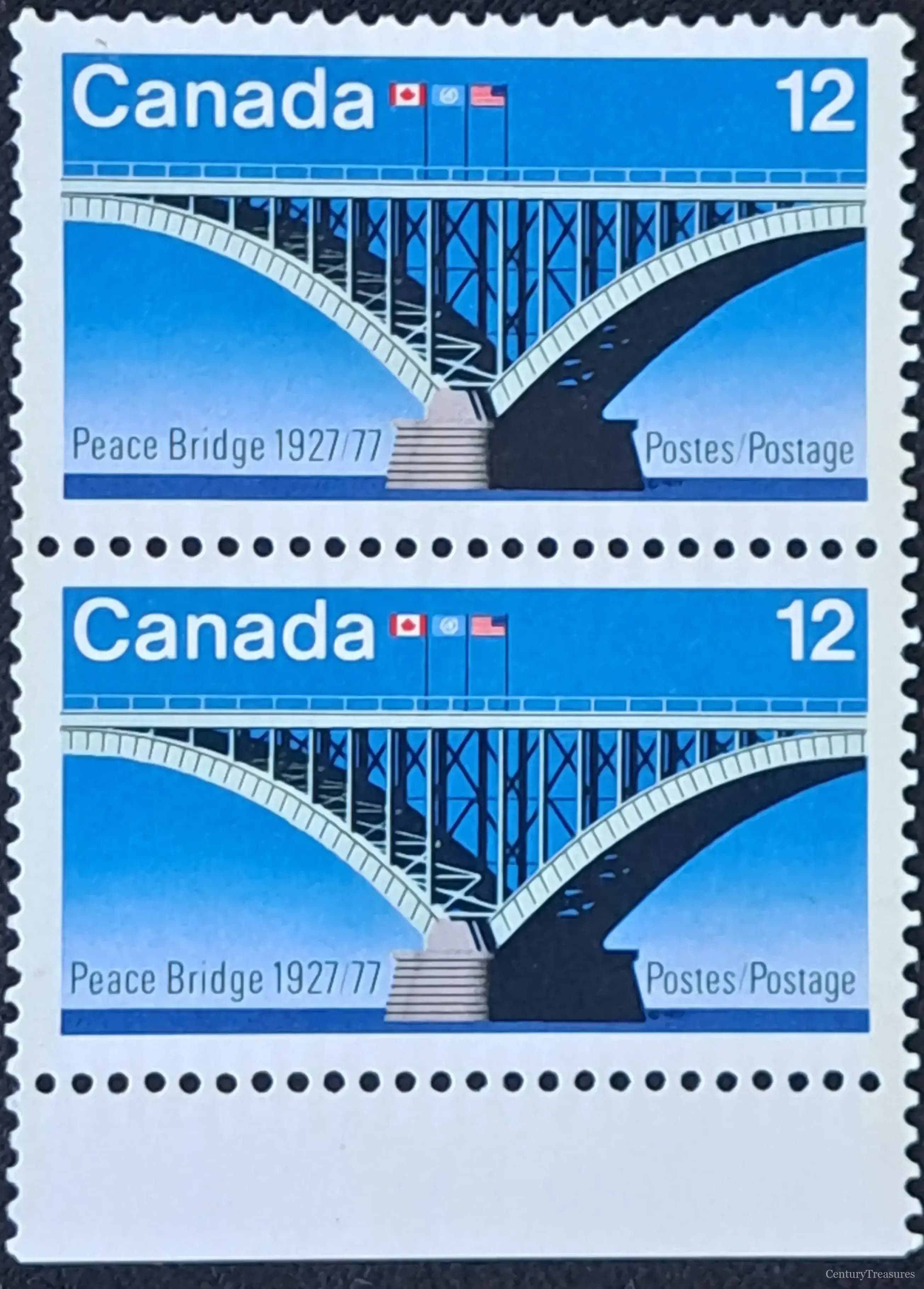 International Friendship Spans